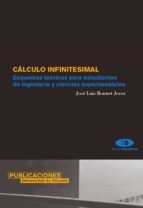 Portada del Libro Calculo Infinitesimal: Esquemas Teoricos Para Estudiantes De Inge Nieria Y Ciencias Experimentales