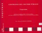 Portada del Libro Contratos Del Sector Publico: Esquemas