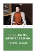 Portada del Libro Don Carlos, Infante De España