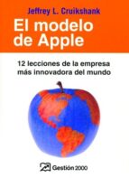 Portada del Libro El Modelo De Apple: 12 Lecciones De La Empresa Mas Innovadora Del Mundo