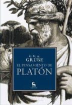 Portada del Libro El Pensamiento De Platon