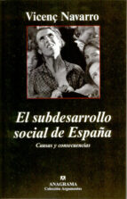 Portada del Libro El Subdesarrollo Social De España: Causas Y Consecuencias