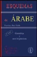 Portada del Libro Esquemas De Arabe: Gramatica Y Usos Lingüisticos