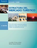 Estructura Del Mercado Turistico