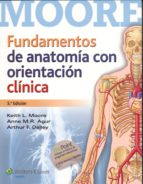 Fundamentos De Anatomía Con Orientación Clínica 5ed