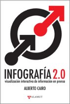 Infografia 2.0: Visualizacion Interactiva De Informacion En Prens A