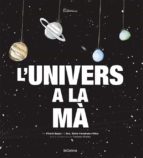 L Univers A La Ma