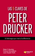 Las 5 Claves De Peter Drucker: El Liderazgo Que Marca La Diferencia