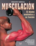 Musculacion