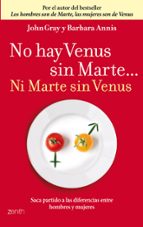 No Hay Venus Sin Marte