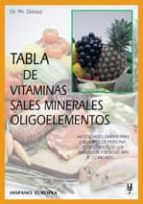 Portada del Libro Tabla De Vitaminas, Sales Minerales, Oligoelementos